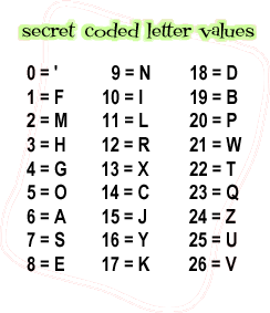 Secret_code_values